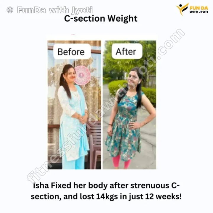 Isha before and after: lost 14 kg in 12 weeks after a C-section