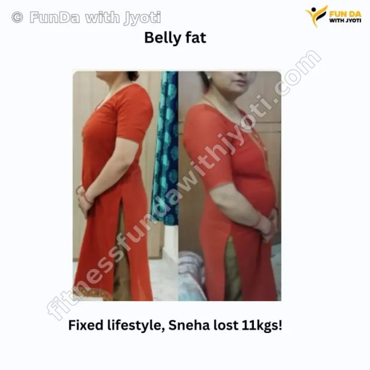 Sneha side profile before and after losing 11 kg